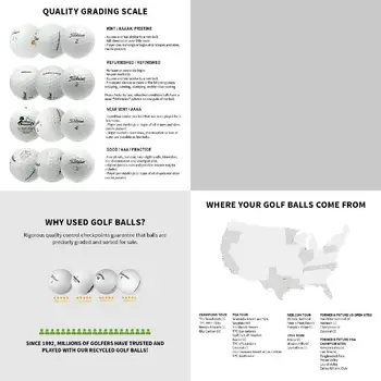24 Опаковки качествени тренировъчни топки GolfBuddy за голф, за подобряване на вашите умения на терена и извън него - Подобряване на играта си на голф веднага!