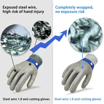 Ръкавици, устойчиви на гумата, 1 бр. универсални ръкавици за резачка от здрава еластична тел, за работилница