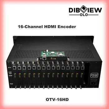 16 Канален Видеокодер H265 H. 264 HD HDMI за IPTV живо SRT RTMPs RTSP UDP HTTP HLS и Facebook YouTube